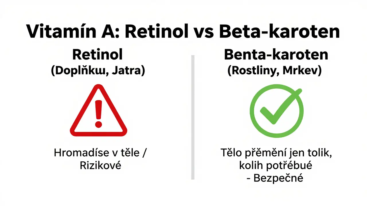 Jak poznat předávkování vitamíny? Příznaky, rizika a co dělat